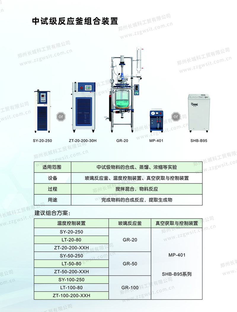 中试级反应釜组合装置