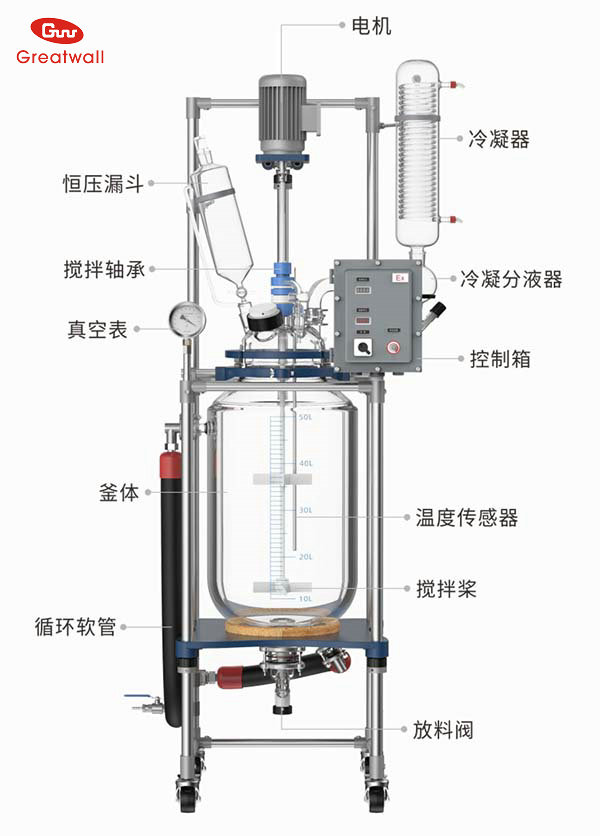 玻璃反应器主要部件说明