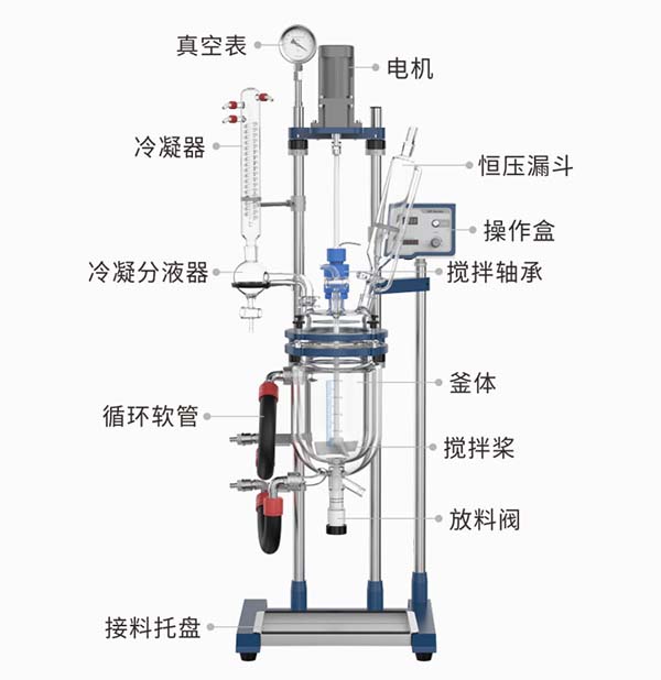 选购哪个厂家的玻璃反应釜好？