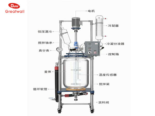 玻璃反应釜各标准部件用途